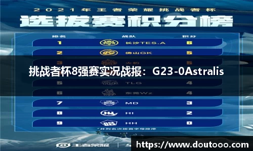 挑战者杯8强赛实况战报：G23-0Astralis