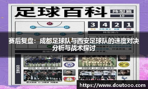 赛后复盘：成都足球队与西安足球队的速度对决分析与战术探讨