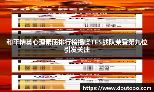 和平精英心理素质排行榜揭晓TES战队荣登第九位引发关注